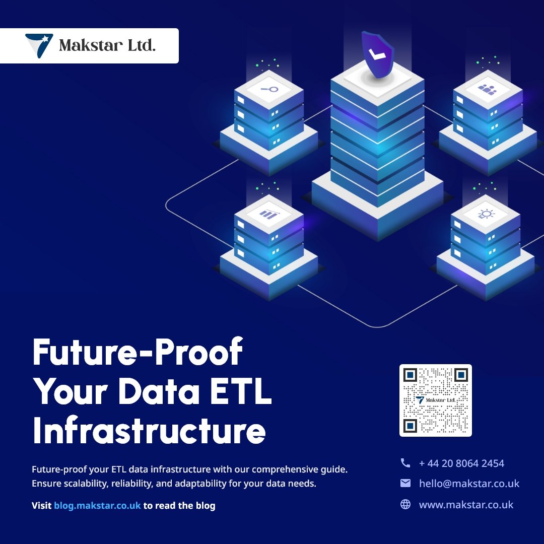 Future-Proof Your Data ETL Infrastructure